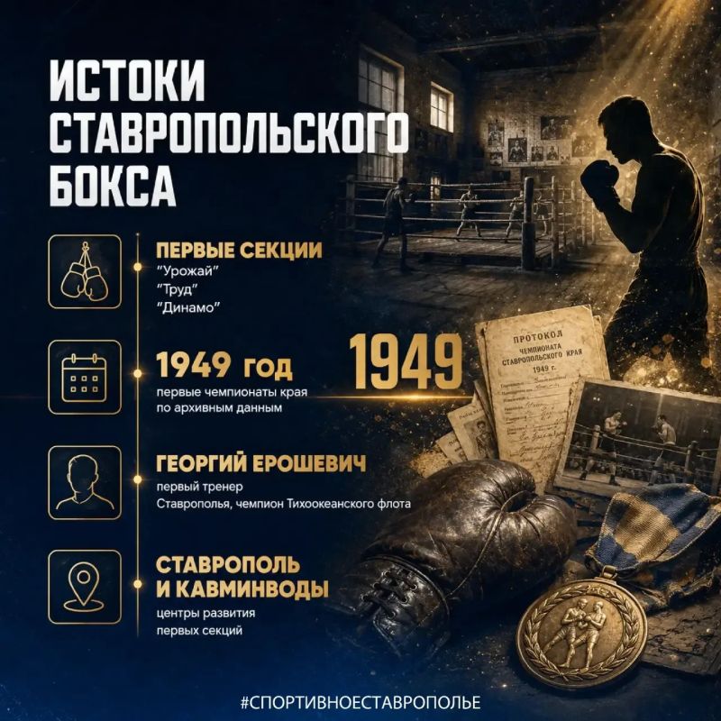История ставропольского бокса началась с первых секций, спортивных обществ и тренеров, которые заложили фундамент будущих побед История ставропольского бокса началась с первых секций, спортивных обществ и тренеров, которые заложили фундамент будущих побед