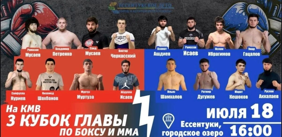 Готовьтесь к яркому спортивному празднику в Ессентуках