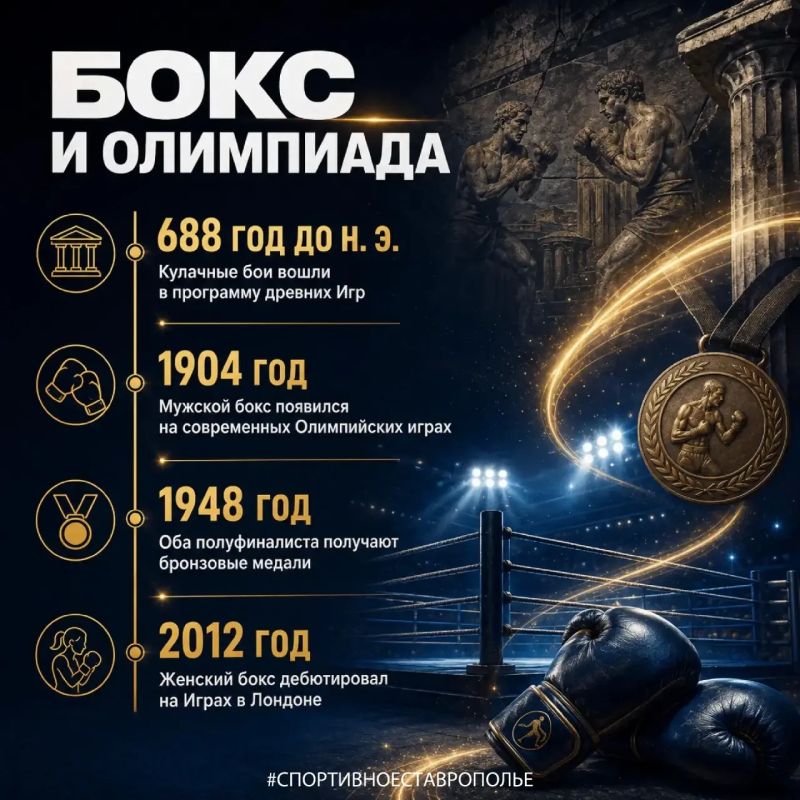 Бокс имеет большую олимпийскую историю — от древних кулачных боёв до современного ринга Бокс имеет большую олимпийскую историю — от древних кулачных боёв до современного ринга