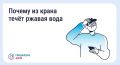 Ржавая вода из крана: что делать и куда обращаться