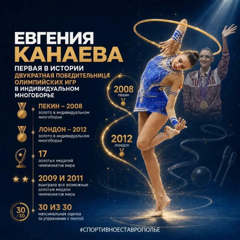 Алина Кабаева, Евгения Канаева и Маргарита Мамун — спортсменки, чьи победы навсегда вошли в историю российской художественной гимнастики Алина Кабаева, Евгения Канаева и Маргарита Мамун — спортсменки, чьи победы навсегда вошли в историю российской художественной гимнастики