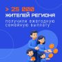 Более 25 000 семей Ставрополья уже воспользовались новой мерой поддержки — ежегодной семейной выплатой