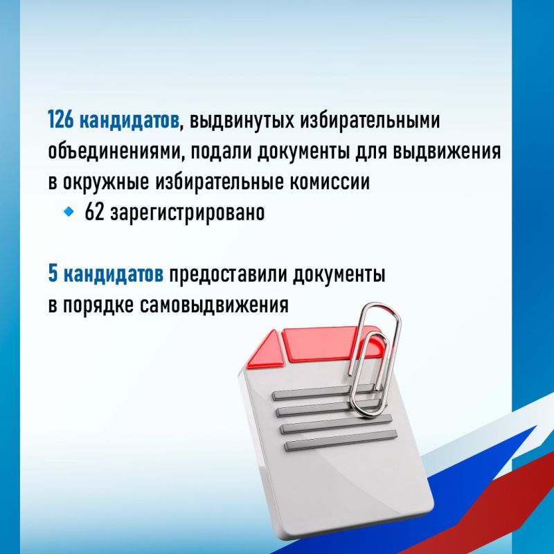 На Ставрополье продолжается регистрация на предстоящие выборы На Ставрополье продолжается регистрация на предстоящие выборы