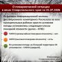 По данным информационной системы дистанционного мониторинга Рослесхоза по состоянию на 31.07.2026 на большей территории Ставропольского края установился – 3 класс пожарной опасности (средний)