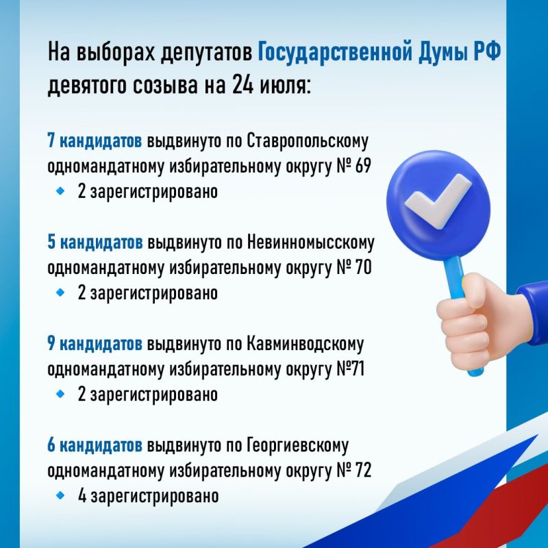 На Ставрополье продолжается регистрация на предстоящие выборы На Ставрополье продолжается регистрация на предстоящие выборы