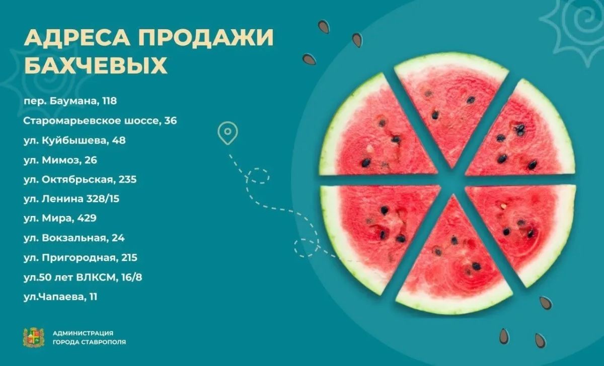Ставрополь, самое время полакомиться арбузами и дынями!