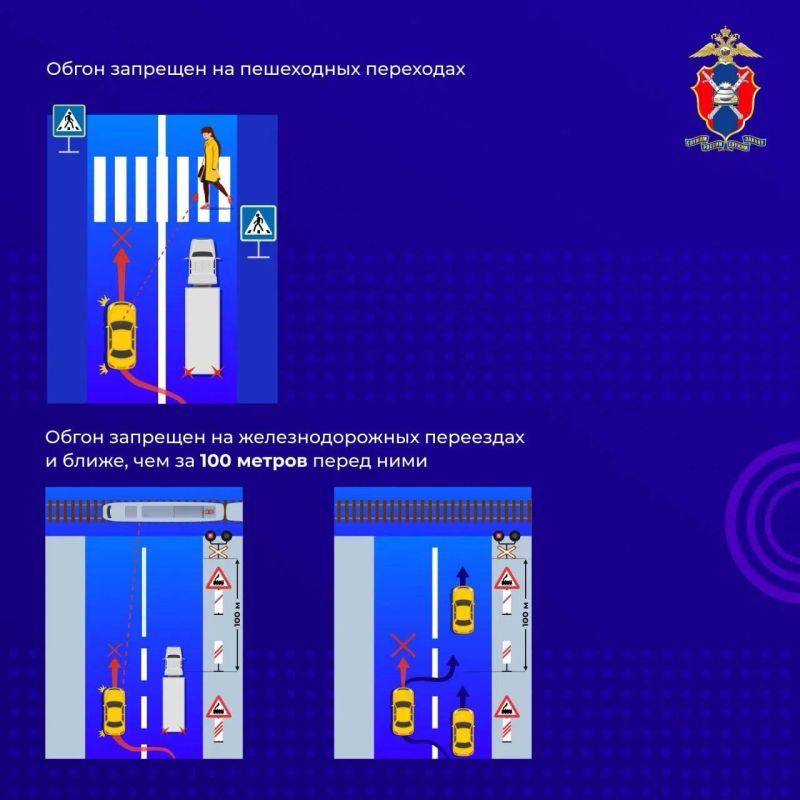 Сегодня подробно изучаем все, что связано с обгоном Сегодня подробно изучаем все, что связано с обгоном