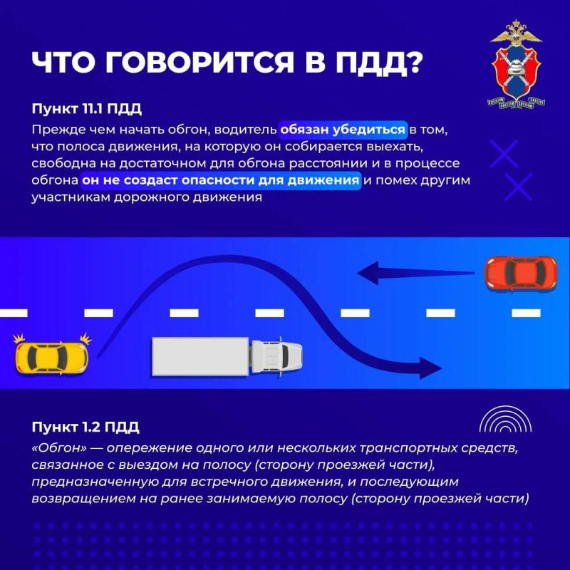 Сегодня подробно изучаем все, что связано с обгоном Сегодня подробно изучаем все, что связано с обгоном