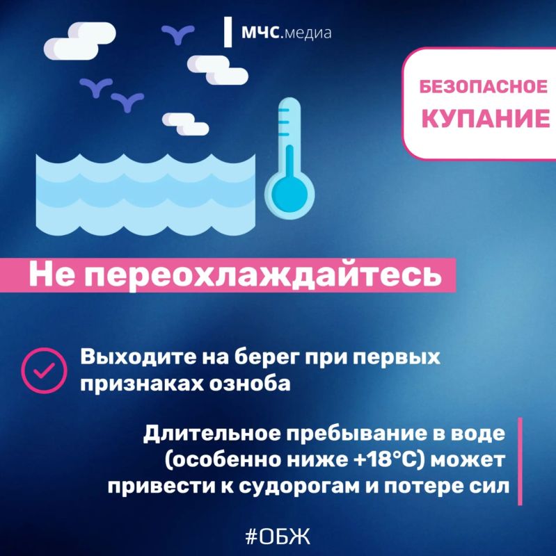 Август, жара - и сразу хочется к воде! Август, жара - и сразу хочется к воде!