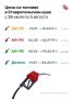 Цена на бензин упала на 4,5% на Ставрополье в начале августа