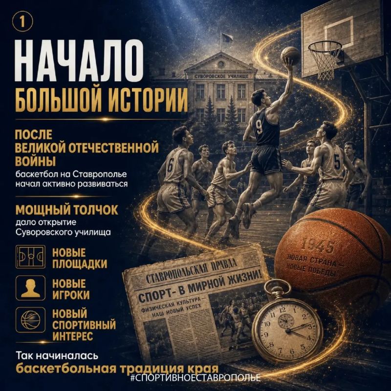 ИСТОРИЯ БАСКЕТБОЛА НА СТАВРОПОЛЬЕ ИСТОРИЯ БАСКЕТБОЛА НА СТАВРОПОЛЬЕ