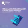 В июле 2026 года Центр управления регионом Ставропольского края в среднем еженедельно фиксировал почти по 1,6 тысячи сообщений