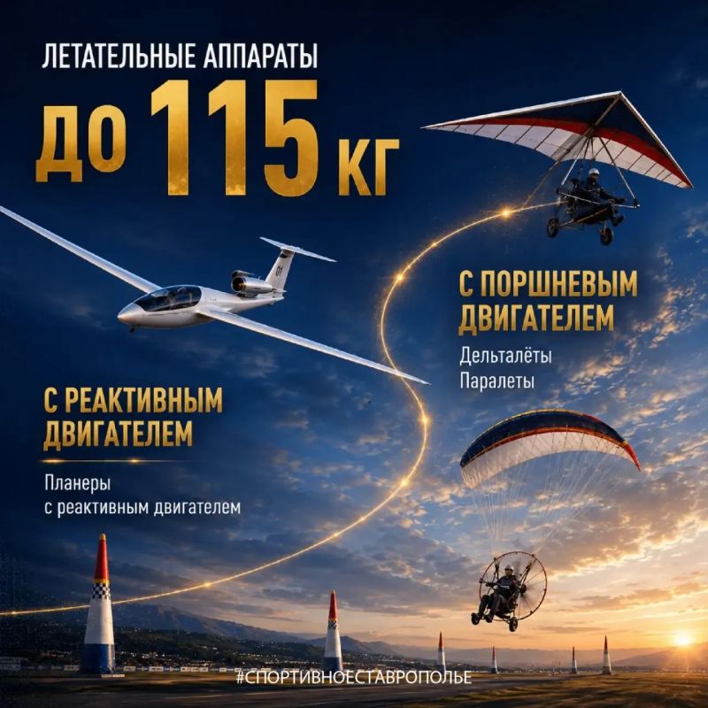 ДИСЦИПЛИНЫ АВИАЦИОННЫХ ГОНОК ДИСЦИПЛИНЫ АВИАЦИОННЫХ ГОНОК