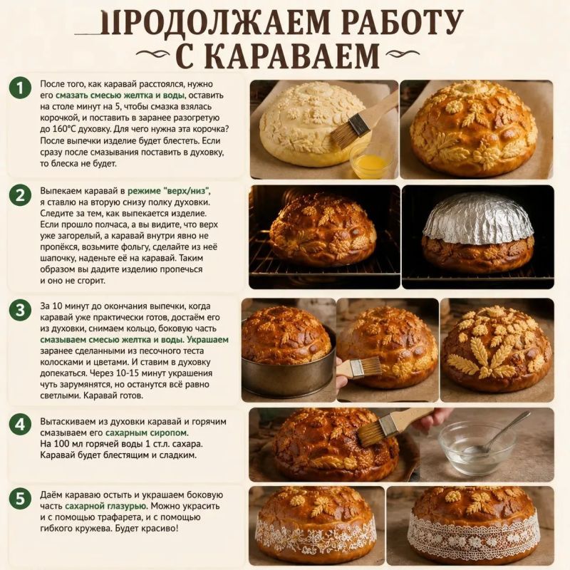 На фестивале пахоты каравай из Ессентуков стал настоящей звездой: гости тянулись к нему, будто к чемуто поособенному родному - и неудивительно На фестивале пахоты каравай из Ессентуков стал настоящей звездой: гости тянулись к нему, будто к чемуто поособенному родному - и неудивительно