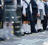 Доброе утро! Погода в Ставрополе во вторник, 1 сентября