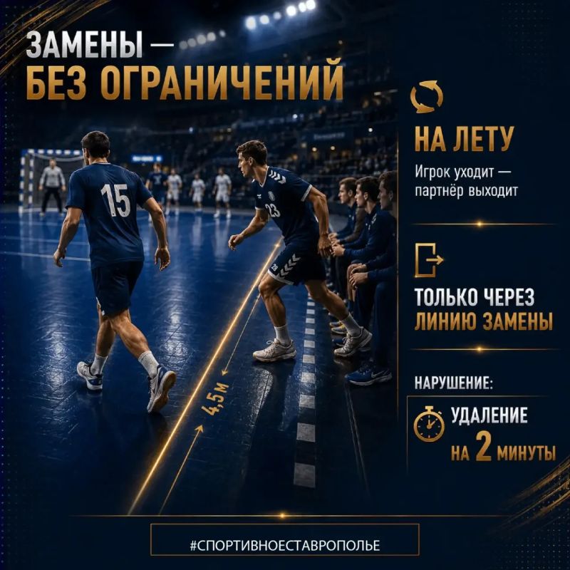 ОСНОВЫ ГАНДБОЛА. Каждый матч по гандболу начинается с чётких правил: размер площадки, состав команды, инвентарь и система замен напрямую влияют на динамику игры ОСНОВЫ ГАНДБОЛА. Каждый матч по гандболу начинается с чётких правил: размер площадки, состав команды, инвентарь и система замен напрямую влияют на динамику игры