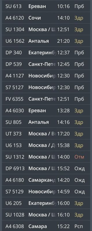 На Ставрополье задерживаются 18 авиарейсов, ещё два отменены На Ставрополье задерживаются 18 авиарейсов, ещё два отменены