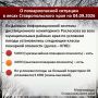 �� ������ �������������� ������� �������������� ����������� ���������� �� ��������� �� 04.09.2026 �� ������� ���������� ���� ����������� 5 ����� �������� ��������� (����� �������)