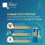 Центр управления регионом Ставропольского края продолжает анализировать показатели просмотров в официальных сообществах региональных министерств во «ВКонтакте»