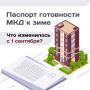Что еще изменилось в сфере ЖКХ с 1 сентября?