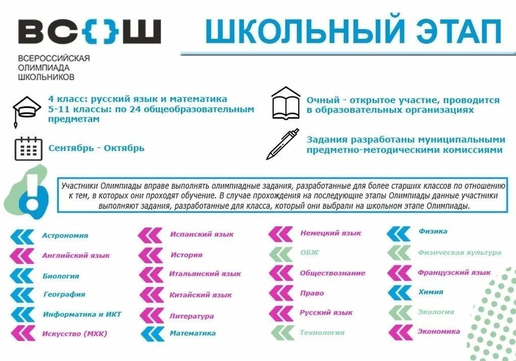 Сегодня в краевой столице стартовал школьный этап всероссийской олимпиады школьников 2026-2027 учебного года Сегодня в краевой столице стартовал школьный этап всероссийской олимпиады школьников 2026-2027 учебного года