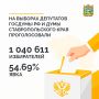 1 040 611 ����������� ��� ������������� �� ������� ��������� ������� �� � ���� �����������