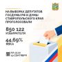На Ставрополье — второй день выборов