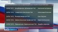�������� ����������� ������ ������������� ����� �������