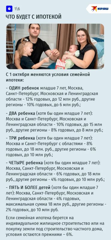 Новые законы в России с 1 октября 2026: рост тарифов ЖКХ, изменение условий семейной ипотеки и защита самозанятых Новые законы в России с 1 октября 2026: рост тарифов ЖКХ, изменение условий семейной ипотеки и защита самозанятых