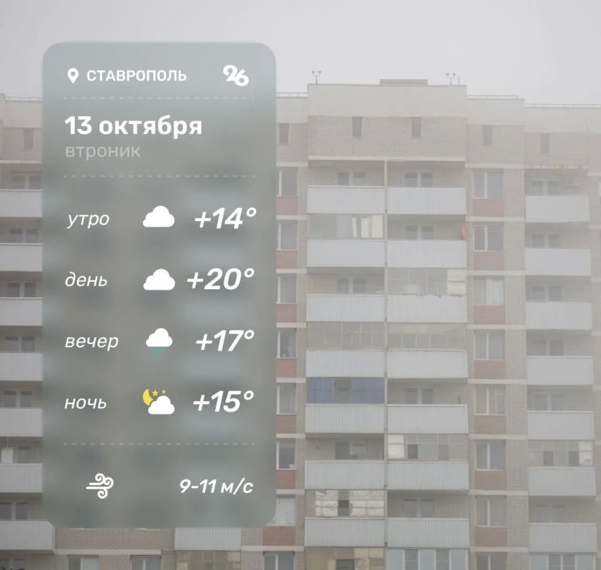 Погода в Ставрополе 13 октября