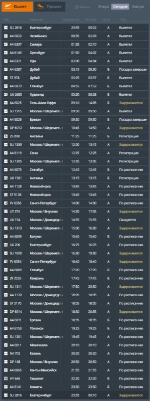 Больше 20 авиарейсов задерживаются или отменены в аэропортах Ставрополья Больше 20 авиарейсов задерживаются или отменены в аэропортах Ставрополья