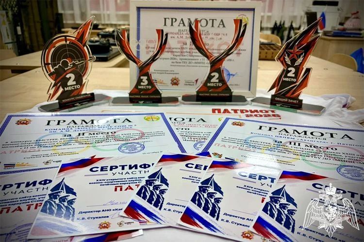 В Пятигорске кадеты подшефного класса Росгвардии приняли участие в слете «Патриот 2026» В Пятигорске кадеты подшефного класса Росгвардии приняли участие в слете «Патриот 2026»