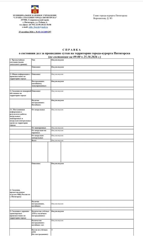 Дмитрий Ворошилов: Уважаемые пятигорчане!. Пожаров и аварий на территории не зафиксировано ни вчера, ни сегодня