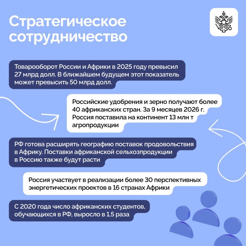 Владимир Путин принял участие в пленарном заседании Экономического и гуманитарного форума «Россия — Африка» Владимир Путин принял участие в пленарном заседании Экономического и гуманитарного форума «Россия — Африка»